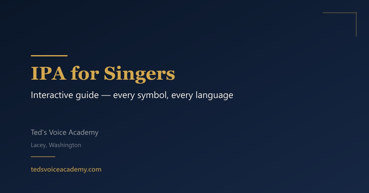 Ipa Assistant IPA for Singers: A Complete Guide | Ted's Voice Academy