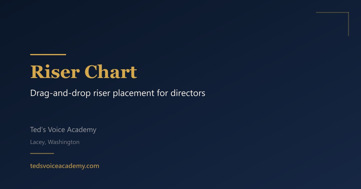 Riser Chart: Riser Placement for Chorus Directors | Ted's Voice Academy
